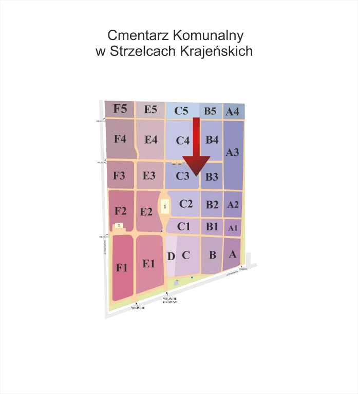 Mapa sektorowa